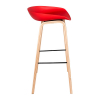 Пластиковый стул барный стул Либра на деревянных ножках